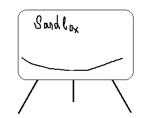 Sandbox principii si considerente